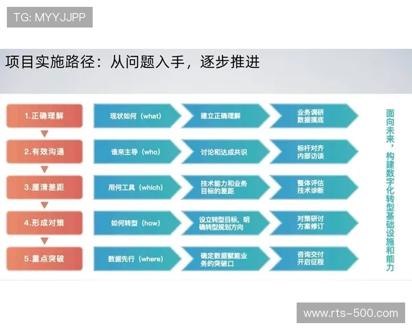 赛事数据挖掘技术持续深化,赋能战术决策精准化转型