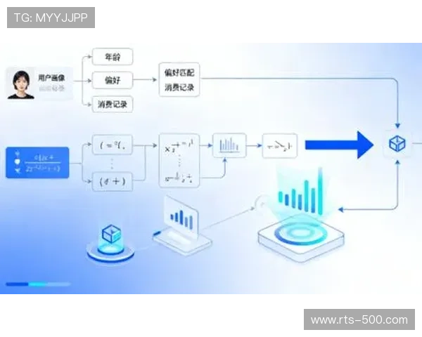 付费会员等级体系精细化，梯度权益匹配不同需求